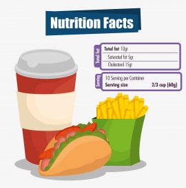 Nutrition Calculator