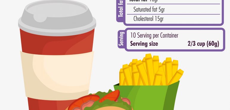 Nutrition Calculator